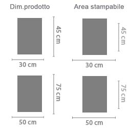 Crea Calendario Poster area di stampa da personalizzare del prodotto
