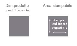 Stampa su Plexiglass Personalizzata area di stampa da personalizzare del prodotto