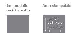 Foto Stampe su Legno Azzurro area di stampa da personalizzare del prodotto
