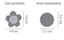 Carillon Personalizzato area di stampa da personalizzare del prodotto