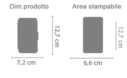Flip Cover Laterale iPhone 5 e 5S area di stampa da personalizzare del prodotto