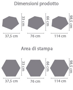 Tela esagonale personalizzata area di stampa da personalizzare del prodotto