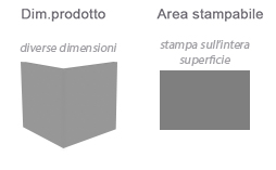 Personalizza Tela Angolare area di stampa da personalizzare del prodotto