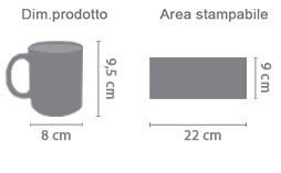 Tazza Grip Panoramica area di stampa da personalizzare del prodotto