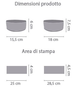 Crea Ciotola per Animali area di stampa da personalizzare del prodotto