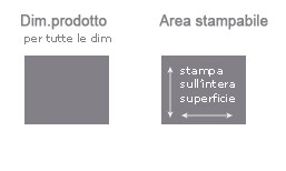 Arazzo Personalizzato area di stampa da personalizzare del prodotto