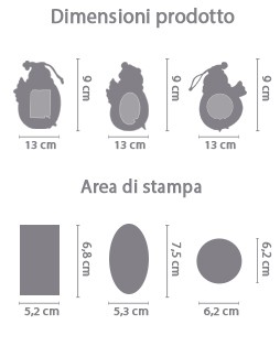 Pupazzi di Neve Personalizzati area di stampa da personalizzare del prodotto