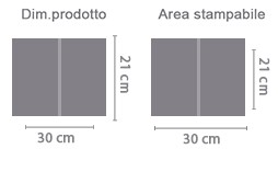 Ricettario Personalizzato area di stampa da personalizzare del prodotto