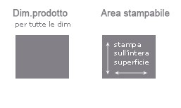 Stampa Poster Carta Lucida area di stampa da personalizzare del prodotto