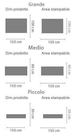 Stampa Striscione personalizzato area di stampa da personalizzare del prodotto