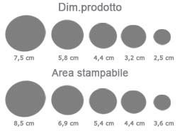 Spilla rotonda personalizzata area di stampa da personalizzare del prodotto