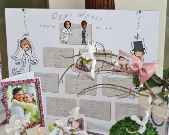 Tableau per individuare la posizione dei tavoli