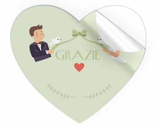 Grafica 2