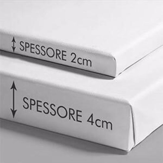 Particolare per spessore telaio