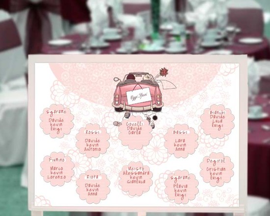 Tableau de Mariage Originale